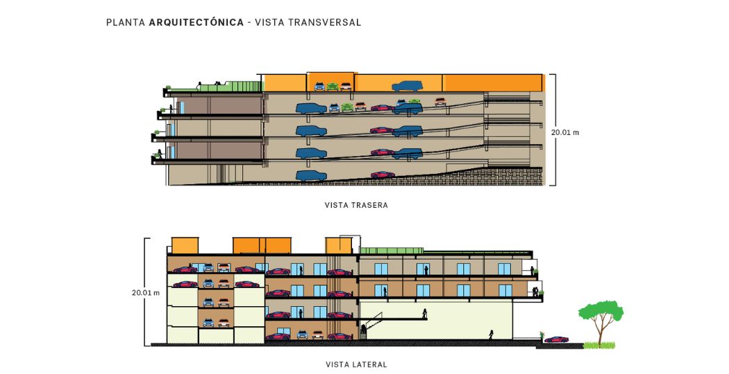 Centro Corportativo 2058 Transversal