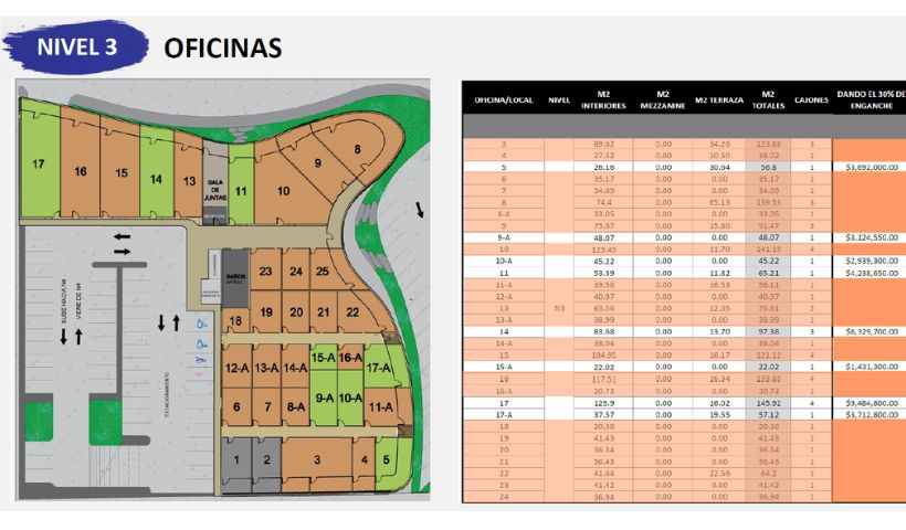 Disponibilidad Business Center